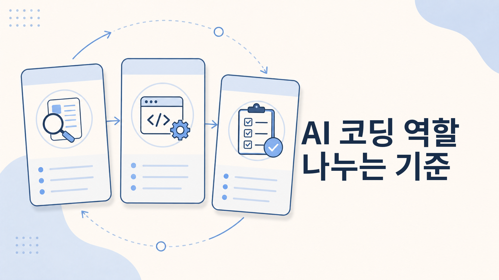 AI 코딩 작업에서 에이전트 역할을 나누는 기준
