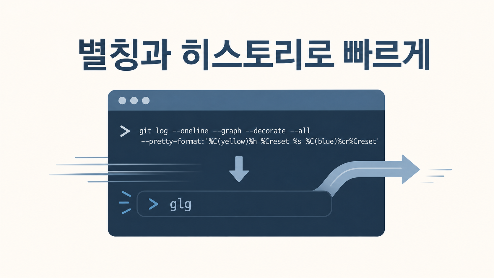 터미널 작업을 빠르게: 별칭(alias)과 히스토리 활용