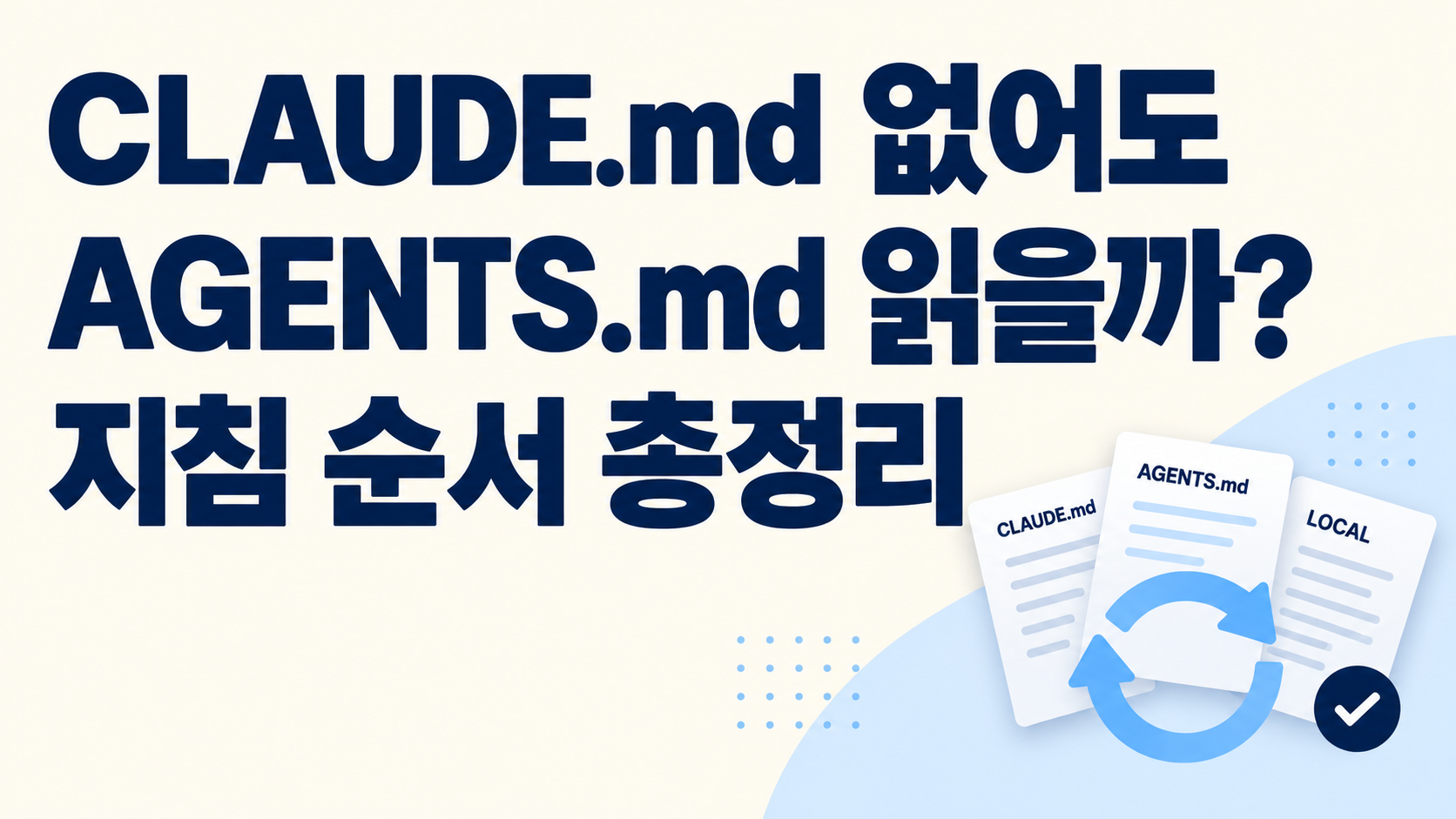 Claude Code AGENTS.md 사용법: CLAUDE.md 우선순위와 프로젝트 지침 설정