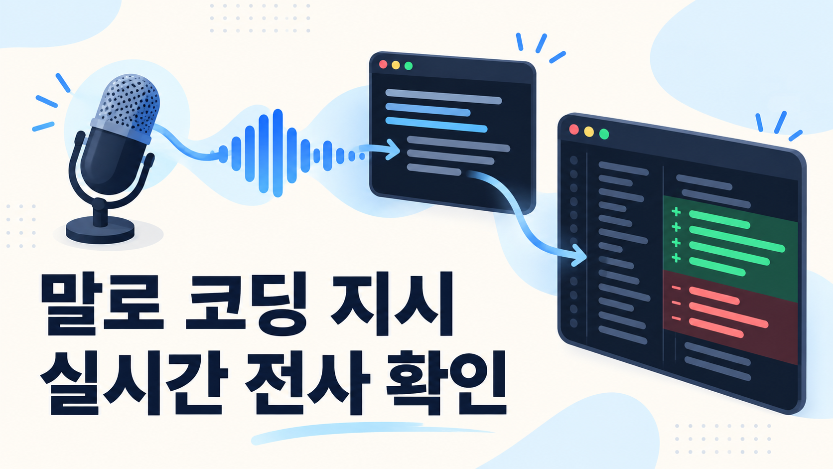 Codex CLI /voice 설정법: Voice conversations 켜기와 연결 오류 점검