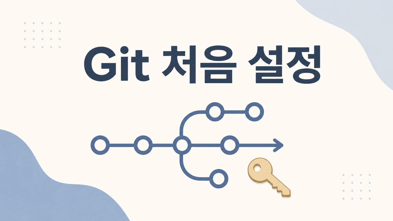 Git 처음 설정하기: 이름·이메일·기본 브랜치·SSH 키