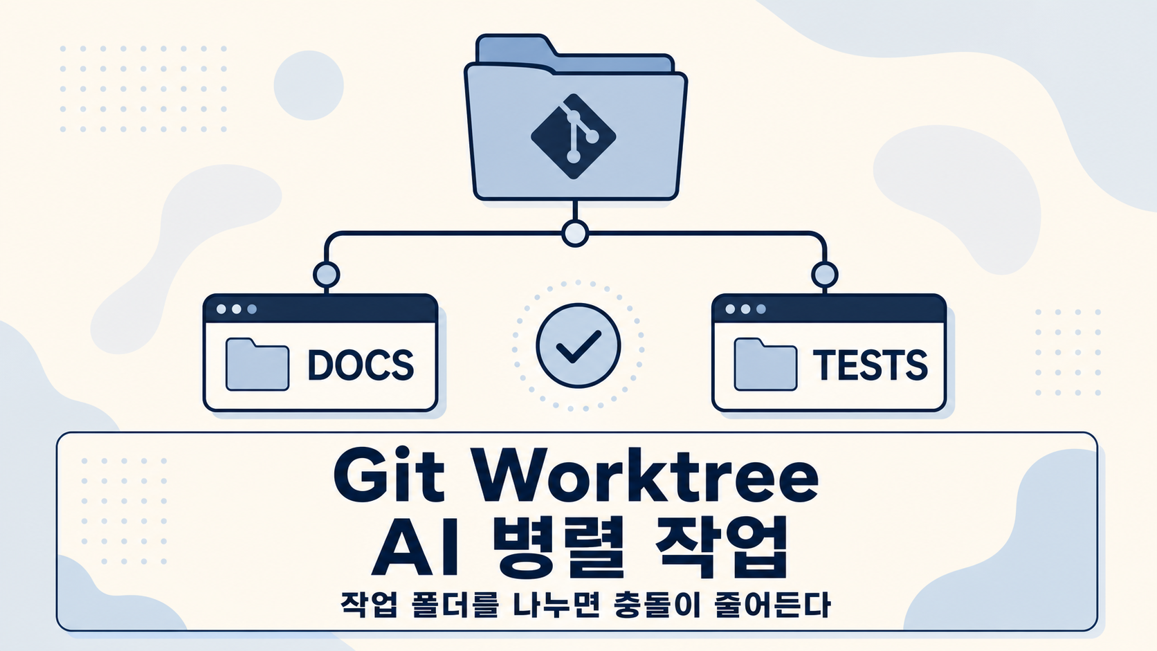 Git Worktree 사용법: Claude Code·Codex 작업 폴더 분리하기