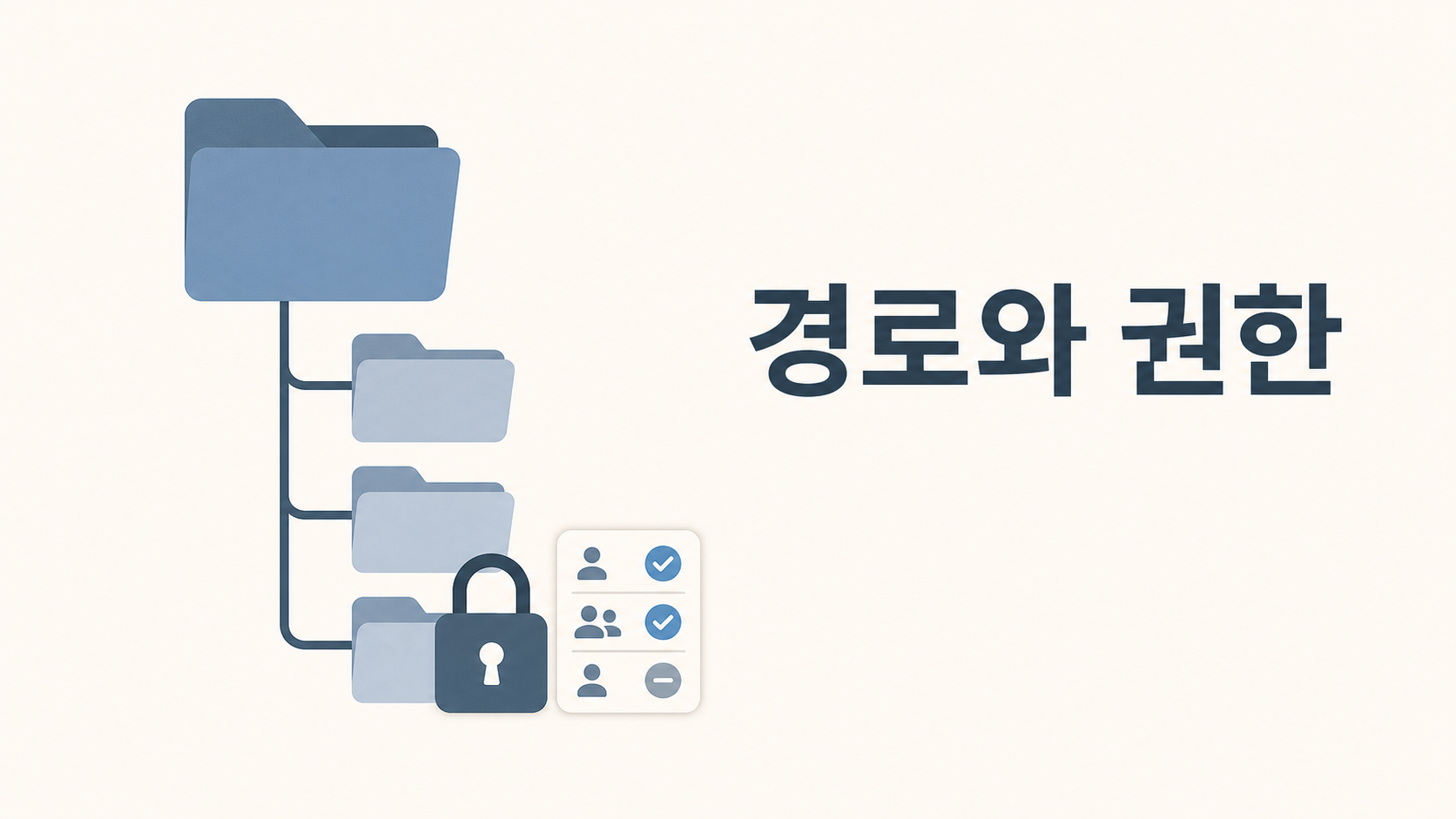 파일 경로와 권한, 입문자가 가장 헷갈리는 부분