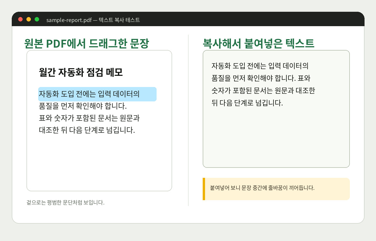 PDF 문장을 복사했을 때 중간 줄바꿈이 끼어드는 예시