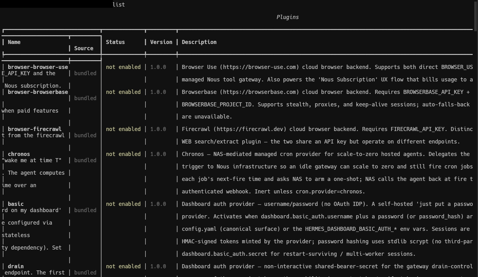 Hermes에 포함된 bundled plugin 목록을 확인하는 화면