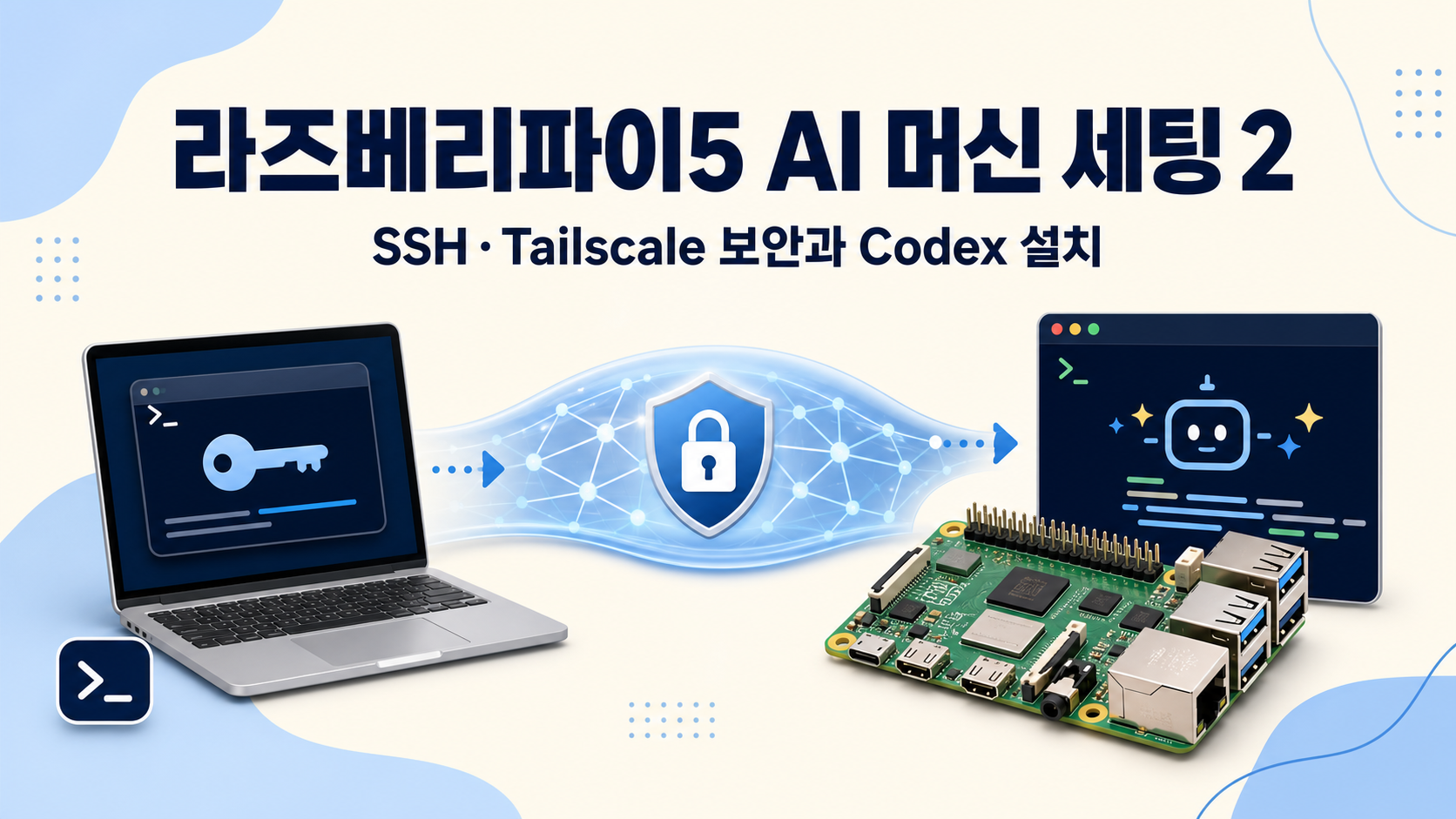 라즈베리파이5 AI 머신 세팅 2: SSH·Tailscale 보안과 Codex 설치