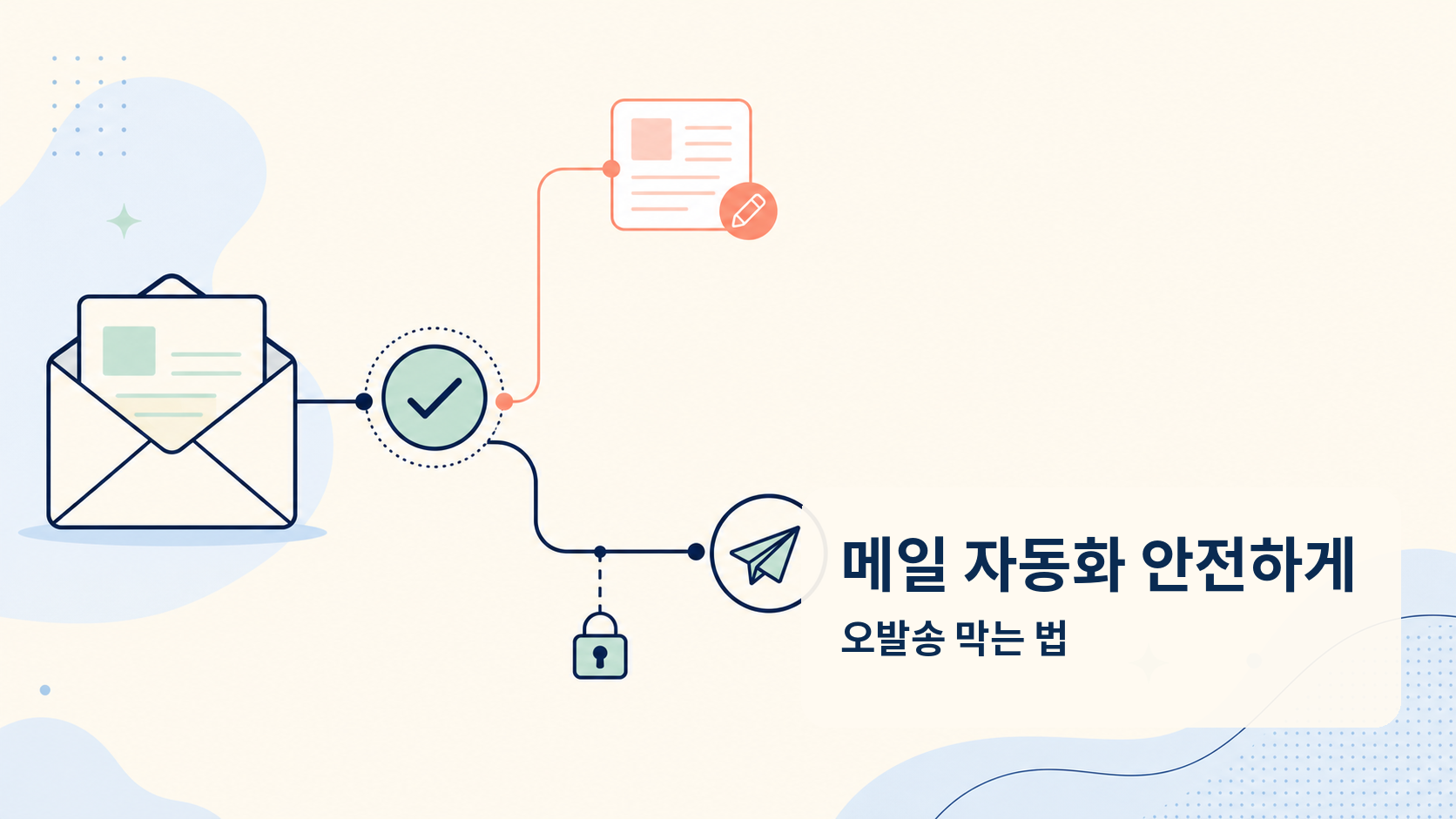 메일 자동화를 AI에게 맡길 때 오발송을 막는 법